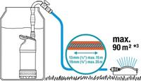 GARDENA 4700/2 inox automatic 01766-20 Vatpomp 4700 l/h 23 m - thumbnail
