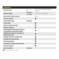 Kärcher V-15/4/18 15 l Trommelstofzuiger Droog 1000 W Stofzak - thumbnail