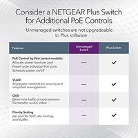 NETGEAR GS108PP Netwerk switch 8 poorten PoE-functie - thumbnail