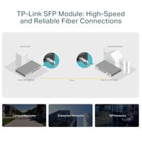 TP-Link 1000Base-BX WDM bidirectionele SFP-module (TL-SM321A) - thumbnail