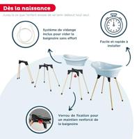 Badkuip ThermoBaby Kit Vasco Pastelblauw - thumbnail