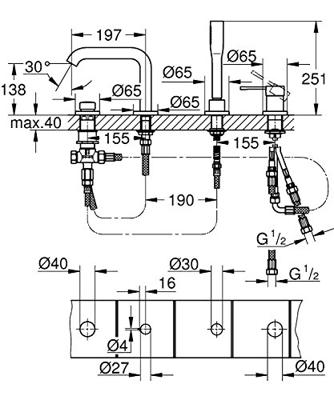 GROHE Essence New afbouwdeel 4 gats badrandkraan met omstel incl. baduitloop handdouche en doucheslang 200cm chroom 19578001
