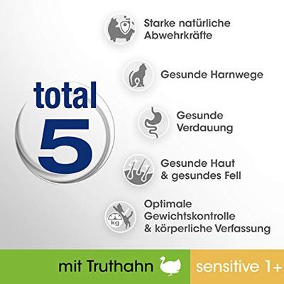 Zak Sensitive 1+ met kalkoen
