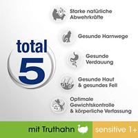 Zak Sensitive 1+ met kalkoen - thumbnail