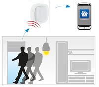 Schwaiger HASET3 deur-/raamsensor Draadloos Wit Deur/raam - thumbnail