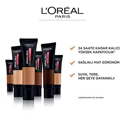 L’Oréal Paris (public) Infaillible Matte 24H Matte Cover 30 ml Koker Crème 115 Beige Dore