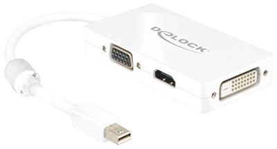 DeLOCK Adapter Mini DisplayPoort naar VGA/HDMI/DVI