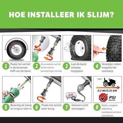 Slime binnenband lekpreventie