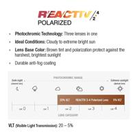 Julbo Crossline - Sports Glasses - thumbnail