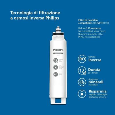 Verstuiverfles Philips Plastic