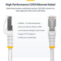 USB-kabel Startech NLWH-12M-CAT8-PATCH Wit - thumbnail
