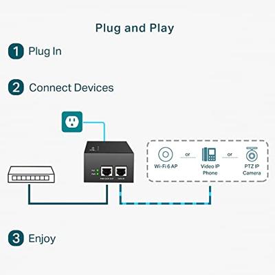 TP-LINK TL-POE170S PoE adapter & injector Gigabit Ethernet TP-LINK TL-POE170S PoE adapter & injector Gigabit Ethernet