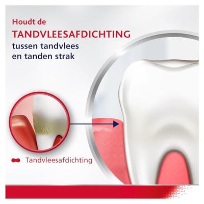 Parodontax Extra Fresh Complete Protection Tandpasta