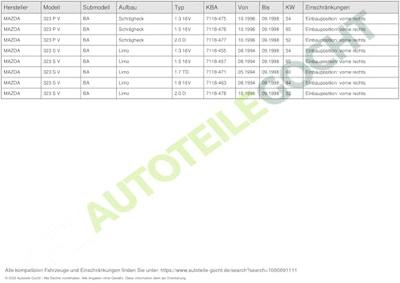 Knipperlicht rechts 185493012