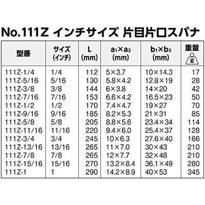 Bahco ringsteeksleutel 5/16" | 111Z-5/16 Bahco ringsteeksleutel 5/16" | 111Z-5/16