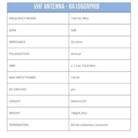 GLORA106GRPRIB - VHF - 3DB-90MM - GLASVEZEL RIB - thumbnail