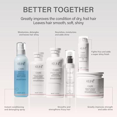 Keune Keratin Smooth Mask 200ml