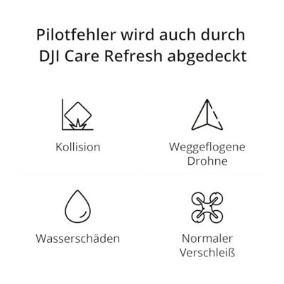 DJI Care Refresh 2-Year Plan for DJI Avata 2