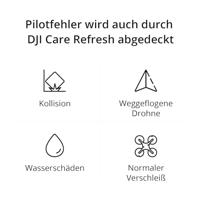 DJI Care Refresh 2-Year Plan for DJI Avata 2 - thumbnail