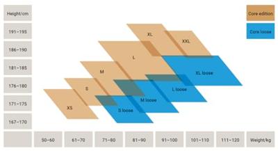 dirtlej DirtSuit Core Edition Loose Cut - Mud Suit