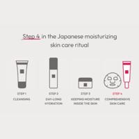 Hada Labo Tokyo Deep Wrinkle Corrector 15 ml Oog- en lip verzorging - thumbnail