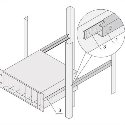 nVent SCHROFF 24562454 19 inch Rails voor patchkast