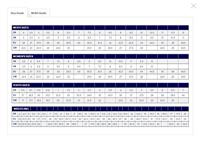 Asics Gel Kayano 32 Hardloopschoen - thumbnail