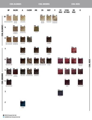 Goldwell Topchic Tube Haarverf (1/2)