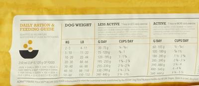 ACANA CLASSICS PRAIRIE POULTRY 11,4 KG ACANA CLASSICS PRAIRIE POULTRY 11,4 KG