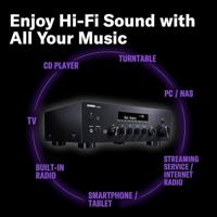Yamaha R-N600A Streaming versterker zwart - thumbnail