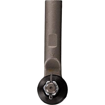 Spoorstangeind 43227