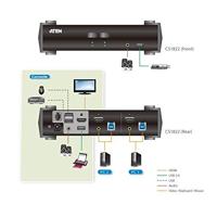 ATEN CS1822 2-Poorts USB 3.0 HDMI KVM Switch - thumbnail