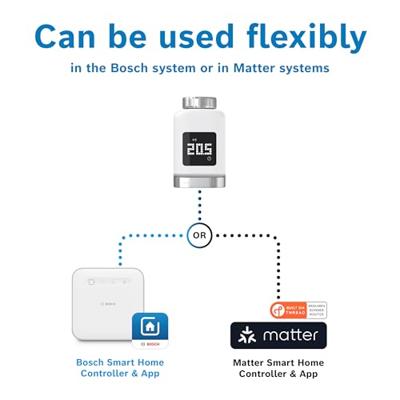 Bosch 8750002861 Radiatorthermostaat 1 stuk(s)