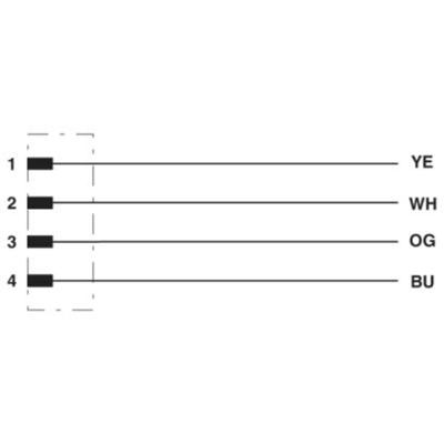 Phoenix Contact 1524336 Sensor/actuator aansluitkabel Aantal polen (sensoren): 4 15.00 m 1 stuk(s)