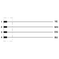 Phoenix Contact 1524336 Sensor/actuator aansluitkabel Aantal polen (sensoren): 4 15.00 m 1 stuk(s) - thumbnail