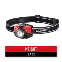Coast FL 75 Hoofdlamp LED werkt op batterijen 405 lm 2 h - thumbnail