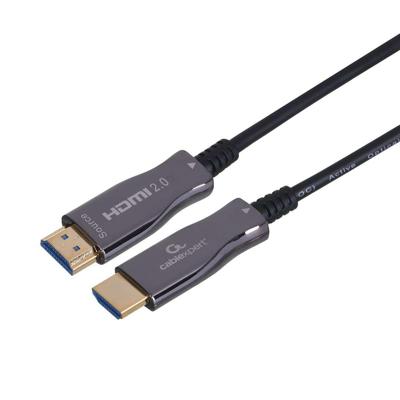 Active Optical High speed HDMI kabel met Ethernet 'AOC Premium series'