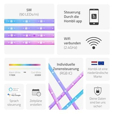 HOMBLI Smart LED Strip 2 - 5m RGBIC+CCT Smartverlichting HOMBLI Smart LED Strip 2 - 5m RGBIC+CCT Smartverlichting