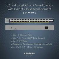 NETGEAR GS752TP Managed L2/L3/L4 Gigabit Ethernet (10/100/1000) Power over Ethernet (PoE) 1U Zwart - thumbnail