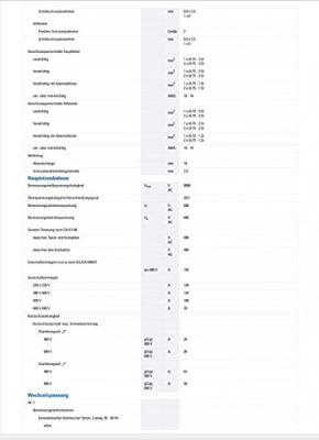 Eaton DILM15-01(230V50HZ,240V60HZ) Contactor 3x NO 7.5 kW 230 V/AC 15.5 A 1 stuk(s)