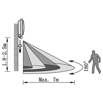 Eglo SchriklampMussotto met beweginssensor - 97218