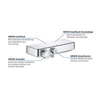 GROHE Grohtherm smartcontrol douchethermostaat chroom 34719000 - thumbnail