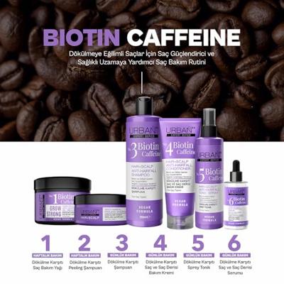 Urban Care Expert hairtonic biotine & caffeine spray 200 Milliliter