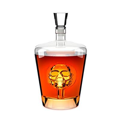 Schedel Decanteerder