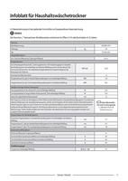 Samsung DV90BB7445GWS2 Warmtepompdroger Wit - thumbnail