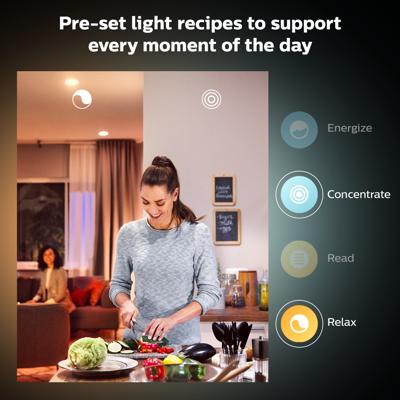 PHILIPS Hue White & Color Ambiance - Slimme LED-vlamlamp E14 - 5.5W - Bluetooth compatibel