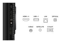 Smart TV TCL 75P8K 75" 4K Ultra HD LED HDR D-LED QLED - thumbnail