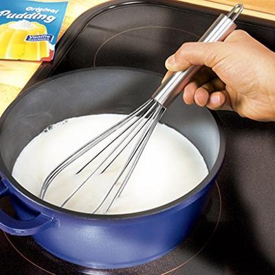 Fackelmann Food&More garde 200mm