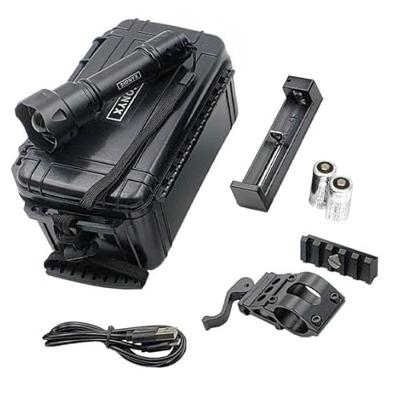 SiOnyx ir illuminator set (940nm/schroefdraad)