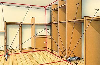 Laserliner HandyLaser Plus 025.04.00A Laserwaterpas 21 cm 0.5 mm/m